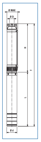 SAER 6NS-96 X20 Погружные насосы #2