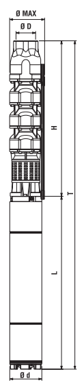 SAER 6S-151 B/9 Погружные насосы #6