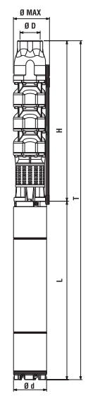 SAER 6S-151 C/8 Погружные насосы #6