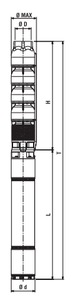SAER 6S-252-A/1 Погружные насосы #2