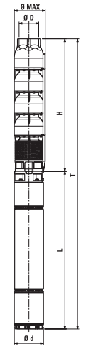 SAER 6S-252-B/3 Погружные насосы #4