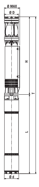 SAER NR 250-B/12A Погружные насосы #3